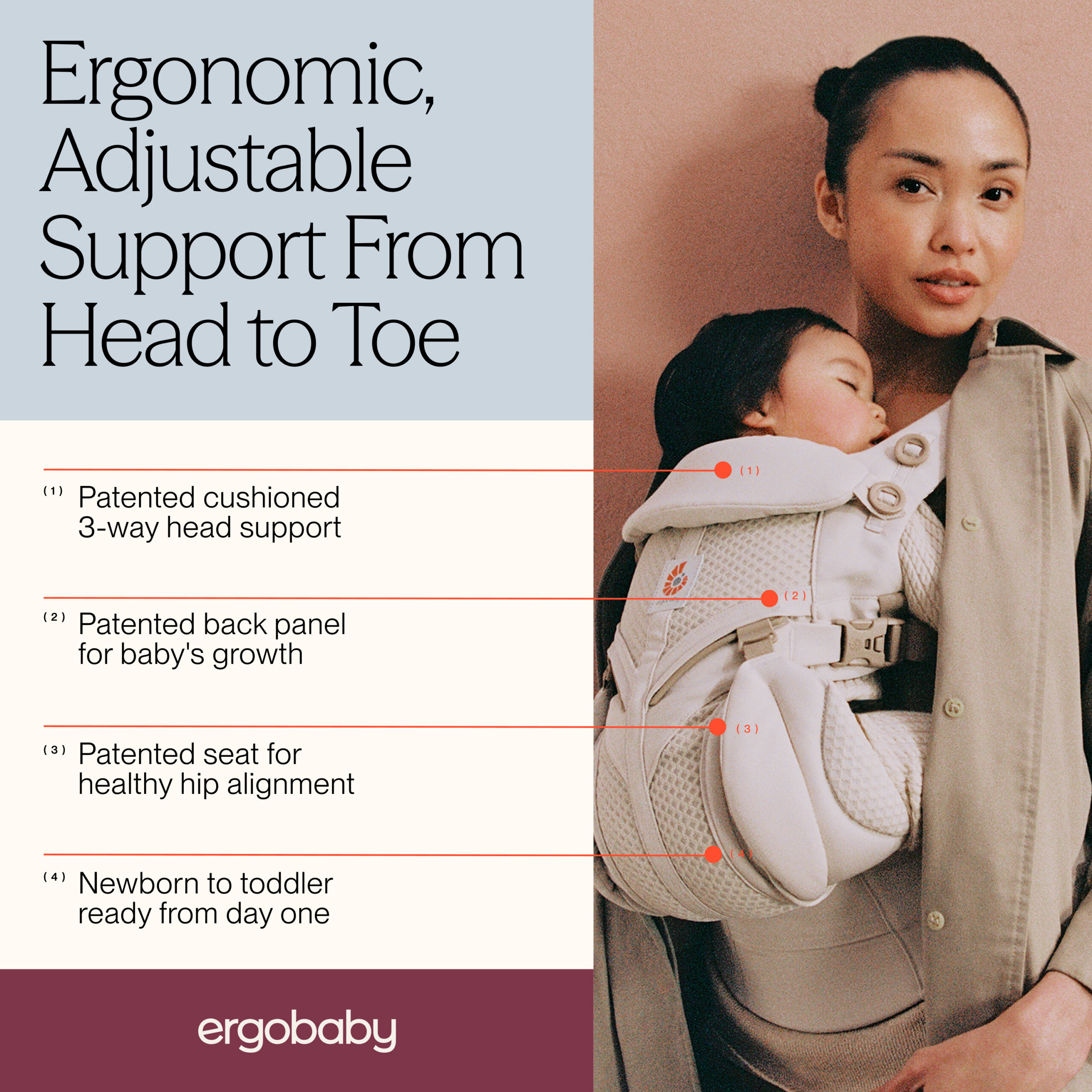 Ergobaby Omni Deluxe Classic kandekott