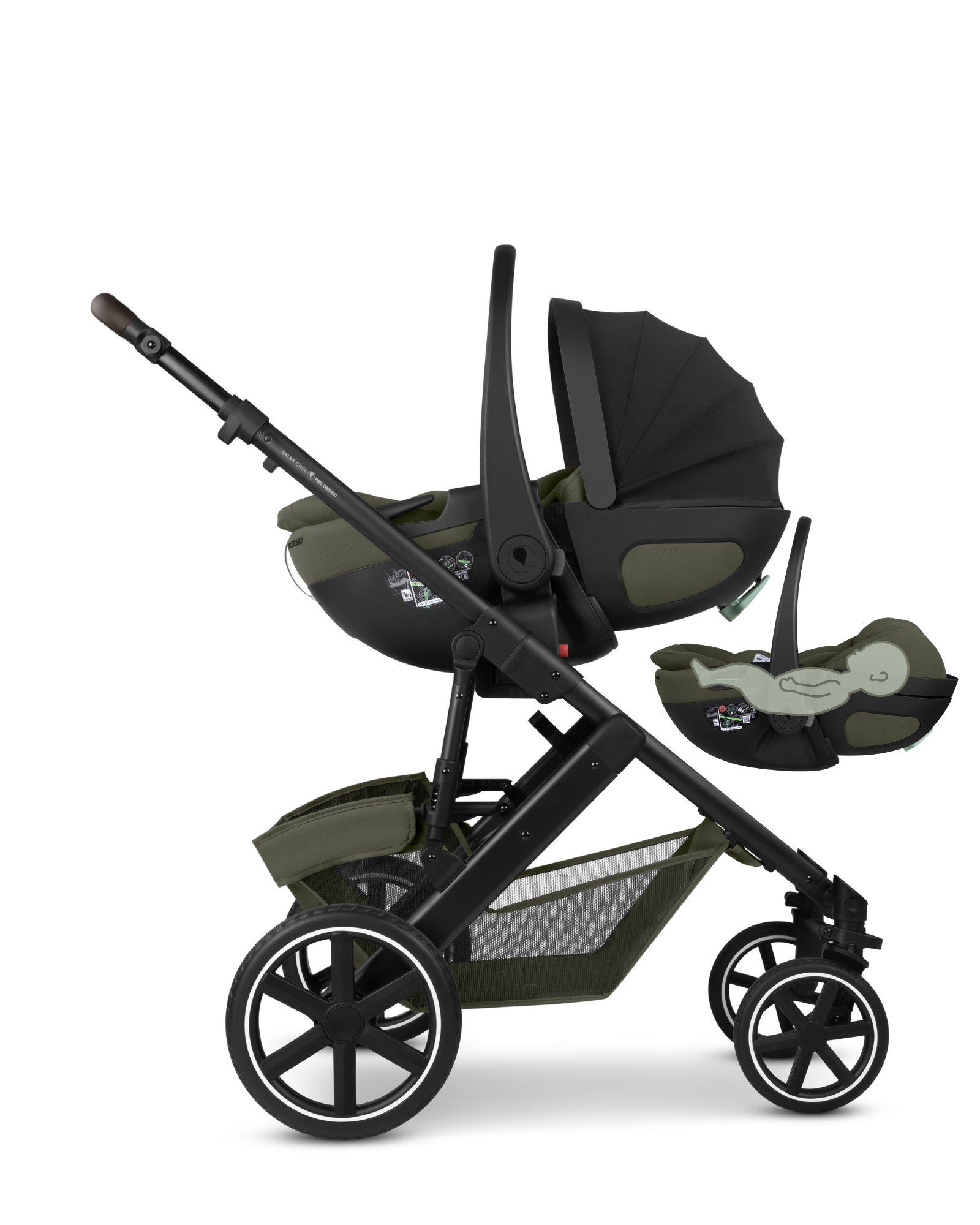 ABC Design Salsa Core 4in1 vankrikomplekt (8)